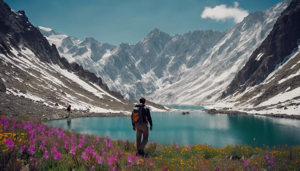 uncharted himalayan lake source